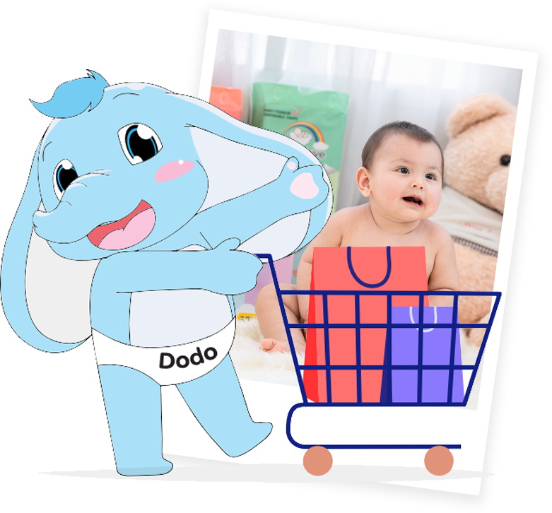 ช่องทางการสั่งซื้อ